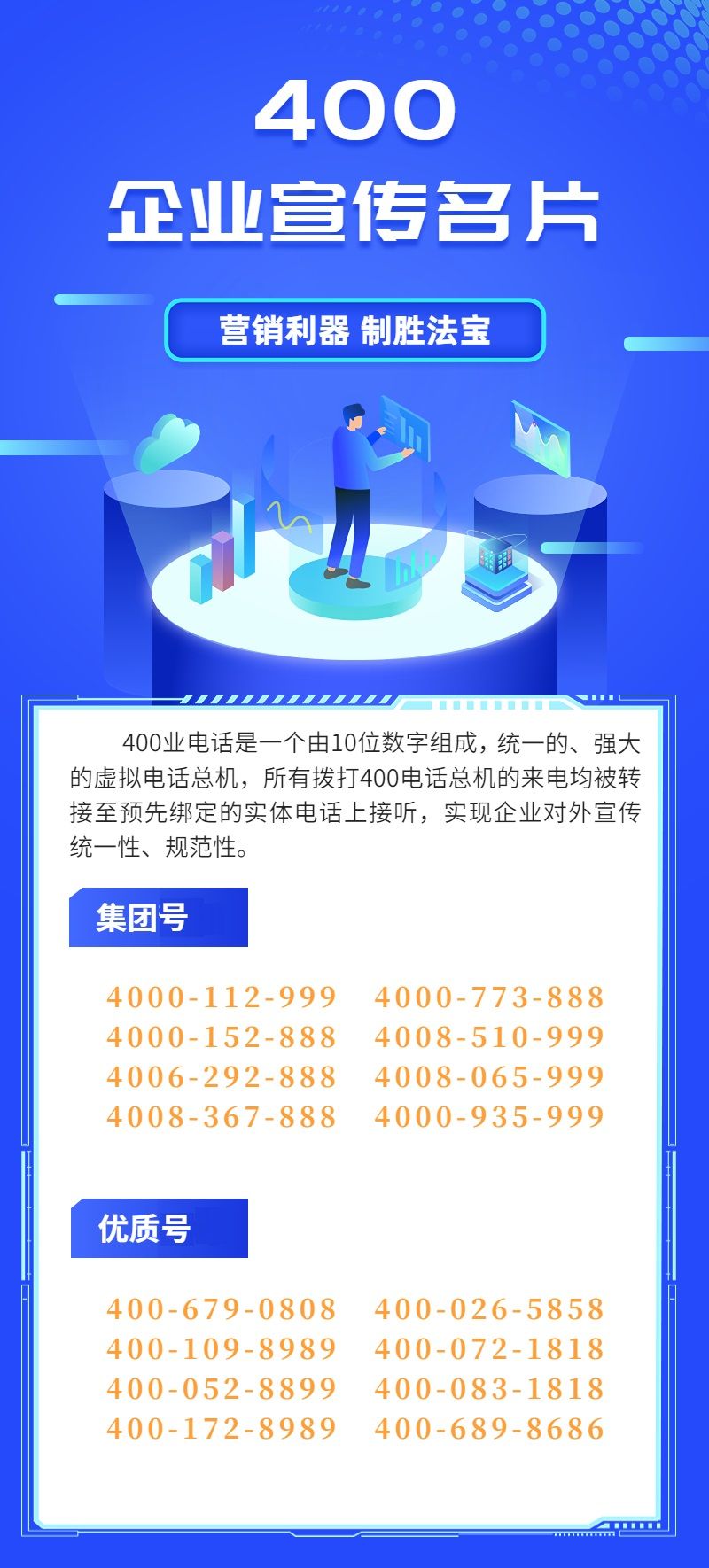 400宣傳