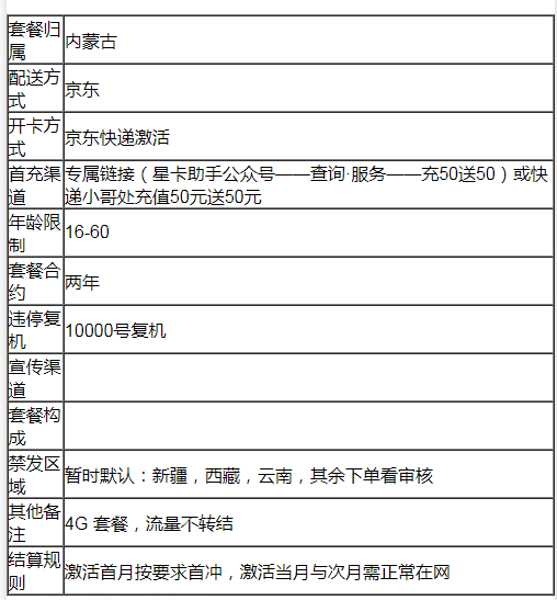 羚羊